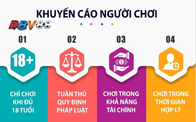 Các biện pháp đảm bảo người chơi có trách nhiệm hơn